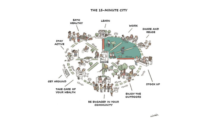 Città di 15 minuti